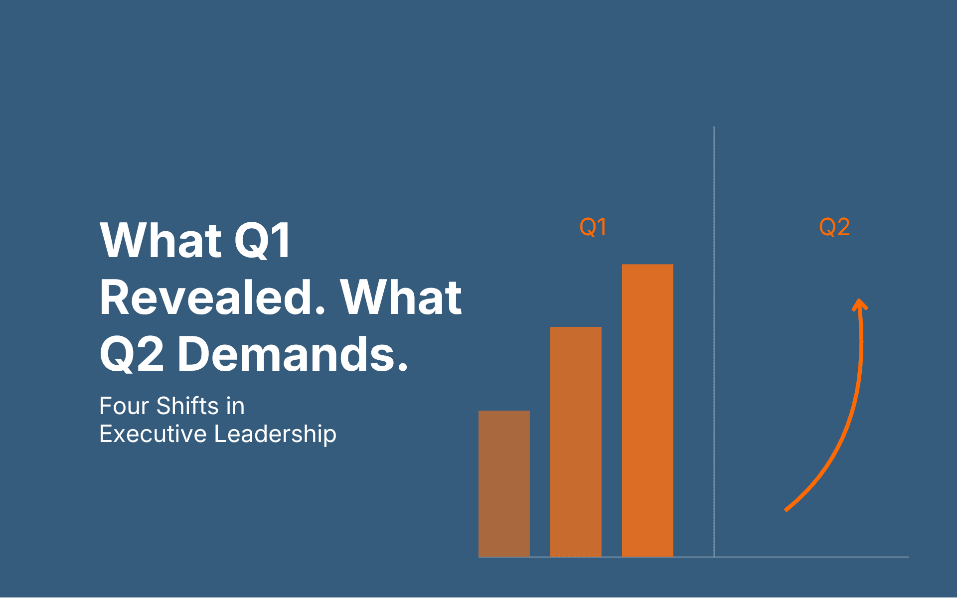 What Q1 Revealed. What Q2 Demands.